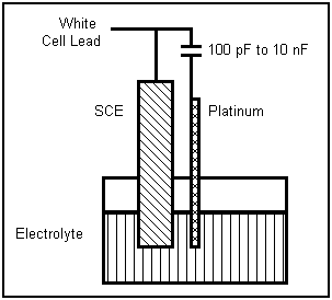 Reference electrode connection method