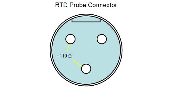 RTD probe connector
