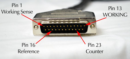 Pins in the cell cable for the Interface 1000 or 1010 potentiostat. 