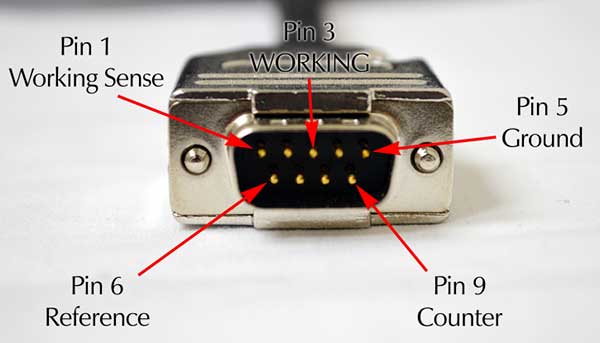 Figure1 Pins in cell cable