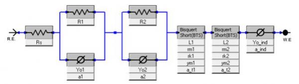 figure7 equivalent circuit