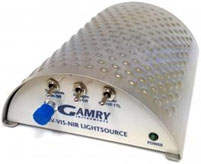 图6 – Gamry氘灯和钨卤素灯光源.png